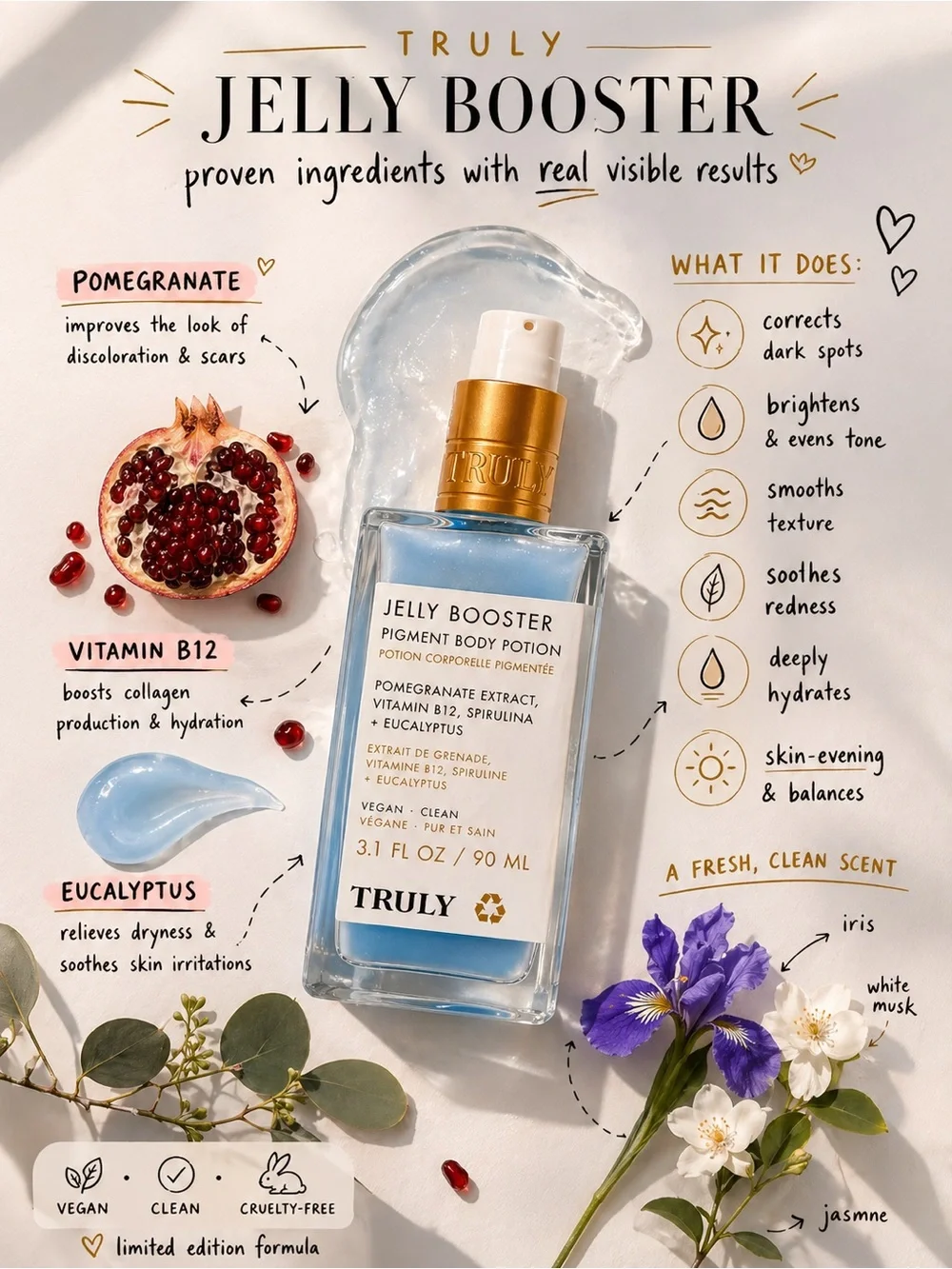 $33 New Truly Beauty Jelly Booster Pigment Body Potion